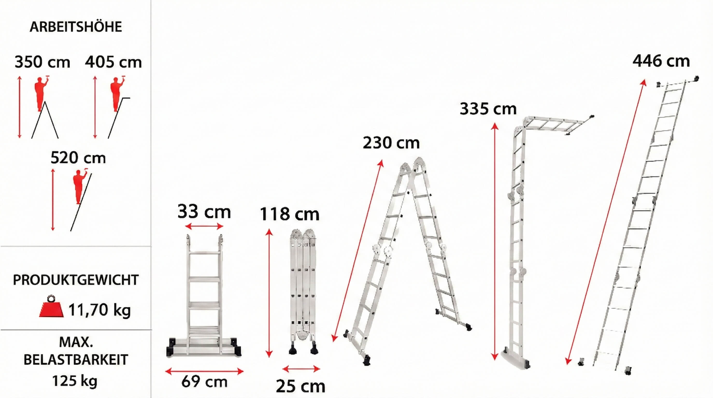 BAULICH_ALD_125_LIFESTYLE (7).jpg